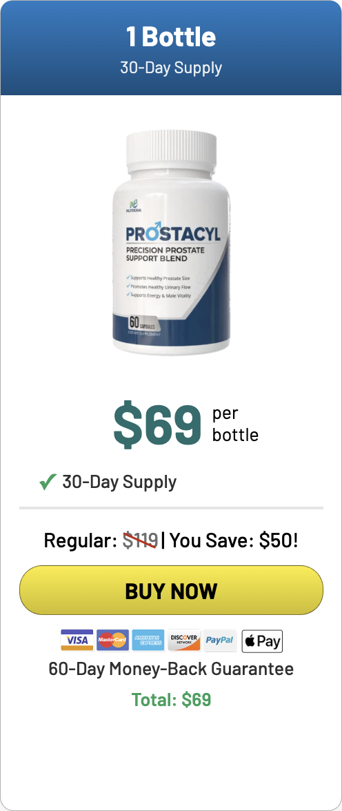 Prostacyl 60 day supply